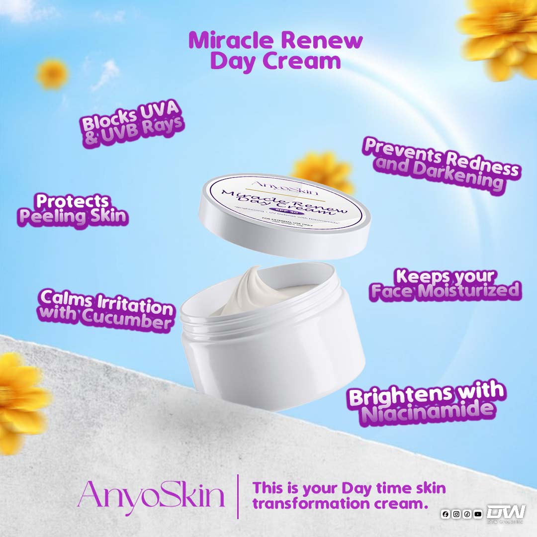 ANYOSKIN Miracle Renew Kit